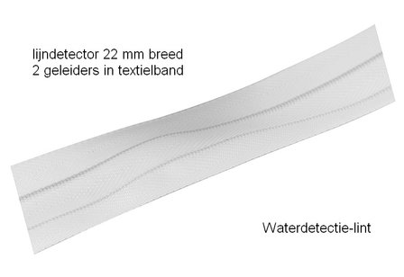 Waterdetection-ribbon